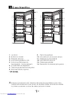 Preview for 76 page of Beko SS 137000 User Manual