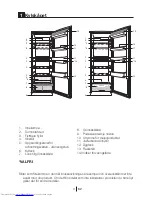 Preview for 97 page of Beko SS 137000 User Manual