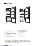 Preview for 133 page of Beko SS 137000 User Manual