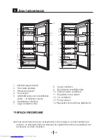 Preview for 207 page of Beko SS 137000 User Manual