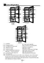 Предварительный просмотр 27 страницы Beko SS 140000 Manual