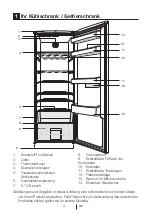 Preview for 24 page of Beko SS 140020 Instruction Manual