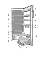 Preview for 5 page of Beko SS229020 User Manual