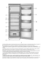 Preview for 6 page of Beko SSA25020 Manual