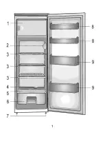 Предварительный просмотр 4 страницы Beko SSA25321 Manual