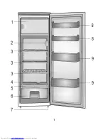 Preview for 4 page of Beko SSA25321S User Manual