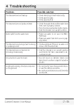 Preview for 17 page of Beko STM 4116 B User Manual