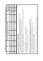 Preview for 95 page of Beko STM 4116 B User Manual