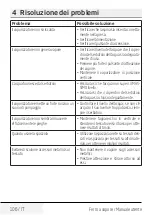 Preview for 106 page of Beko STM 4116 B User Manual