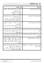 Preview for 109 page of Beko STM 4116 B User Manual