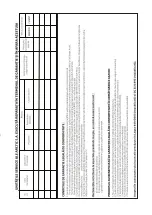 Preview for 82 page of Beko SWM2971W User Manual