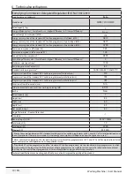 Preview for 19 page of Beko SWRE 7512 XWW2 User Manual