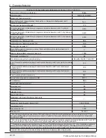 Preview for 40 page of Beko SWRE 7512 XWW2 User Manual