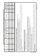 Preview for 155 page of Beko TBN 81808 BX User Manual