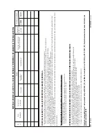 Preview for 80 page of Beko TBN7602W User Manual