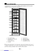 Preview for 4 page of Beko TFF 577APW Manual