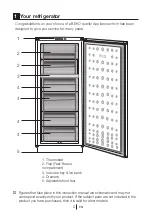 Preview for 4 page of Beko TFF654APS Installation, Operation & Food Storage Instructions