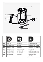 Preview for 3 page of Beko TKM 2940 K User Manual