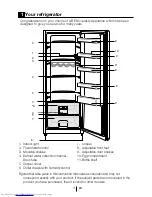 Preview for 4 page of Beko TL 577APW Manual