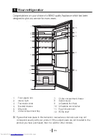 Preview for 4 page of Beko TL 654 APS Manual