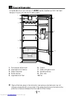 Preview for 4 page of Beko TLDC 671 S Installation & Operation Manual