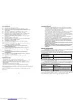 Preview for 7 page of Beko TLSA483 Operating Instructions Manual