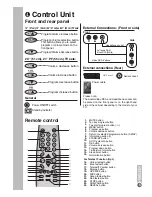 Предварительный просмотр 6 страницы Beko tr7854070200 Operating Instructions Manual