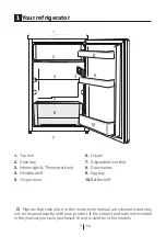 Preview for 4 page of Beko TS 190320 User Manual