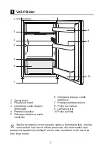 Preview for 264 page of Beko TS 190320 User Manual