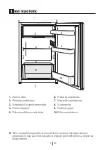 Preview for 308 page of Beko TS 190320 User Manual