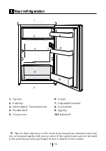 Preview for 4 page of Beko TS 190330N User Manual