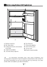 Preview for 47 page of Beko TS 190330N User Manual