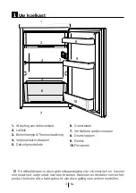 Preview for 93 page of Beko TS 190330N User Manual