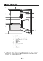 Preview for 4 page of Beko TS1 90020 User Manual