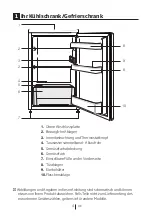 Preview for 26 page of Beko TS1 90020 User Manual