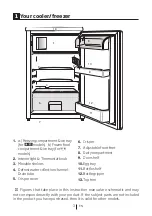 Preview for 4 page of Beko TSE 1230 User Manual