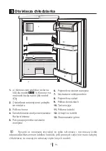 Preview for 205 page of Beko TSE 1230 User Manual