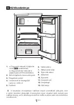 Preview for 305 page of Beko TSE 1230 User Manual