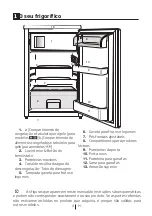 Preview for 355 page of Beko TSE 1230 User Manual