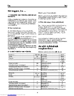 Предварительный просмотр 51 страницы Beko TSE 1240 Instruction Manual