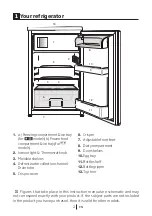 Preview for 4 page of Beko TSE 1245 Manual