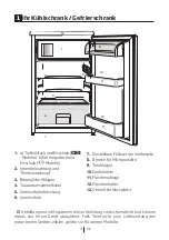 Preview for 31 page of Beko TSE 1262 User Manual