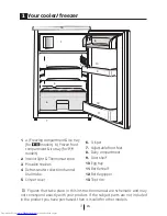 Preview for 4 page of Beko TSE 1283 X User Manual