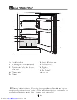 Предварительный просмотр 4 страницы Beko TSE 1400 F User Manual