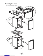 Предварительный просмотр 16 страницы Beko TSE 1400 F User Manual