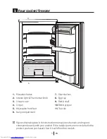 Preview for 4 page of Beko TSE 1410 User Manual