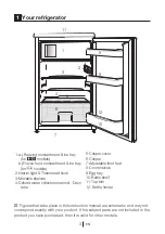 Preview for 4 page of Beko TSE1234FSN User Manual