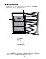 Preview for 4 page of Beko UFF 584APW Installation, Operation & Food Storage Instructions