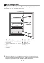 Preview for 4 page of Beko UL 584 APS User Manual