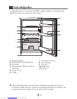 Preview for 4 page of Beko UL584APS Manual